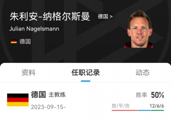 Vòng loại World Cup ở dưới cùn